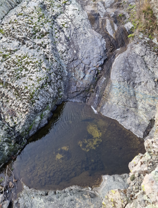 Горен водопад Дишкая дере
